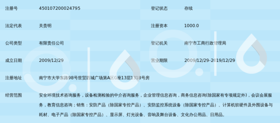 南宁市卓华安防技术咨询服务