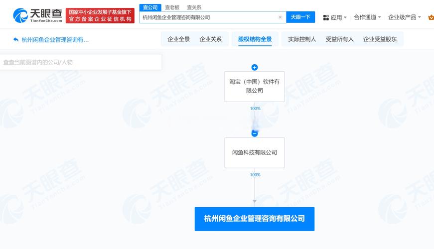 【闲鱼成立杭州企业管理咨询公司】科技边角料获悉杭州闲鱼企业管理