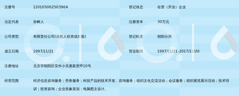 北京盛联信息咨询服务