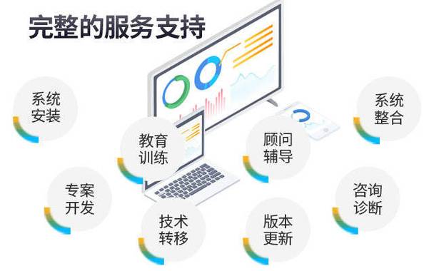 哪家公司能为五金厂提供优质erp系统?